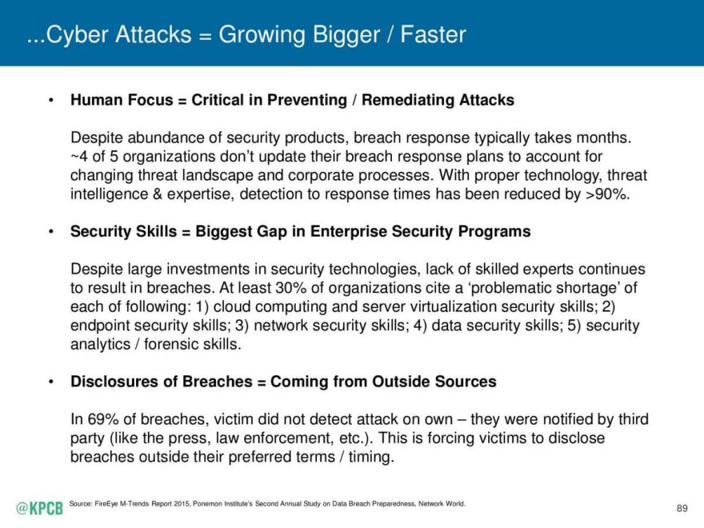 Mary Meeker 2015 cyber security slide 2