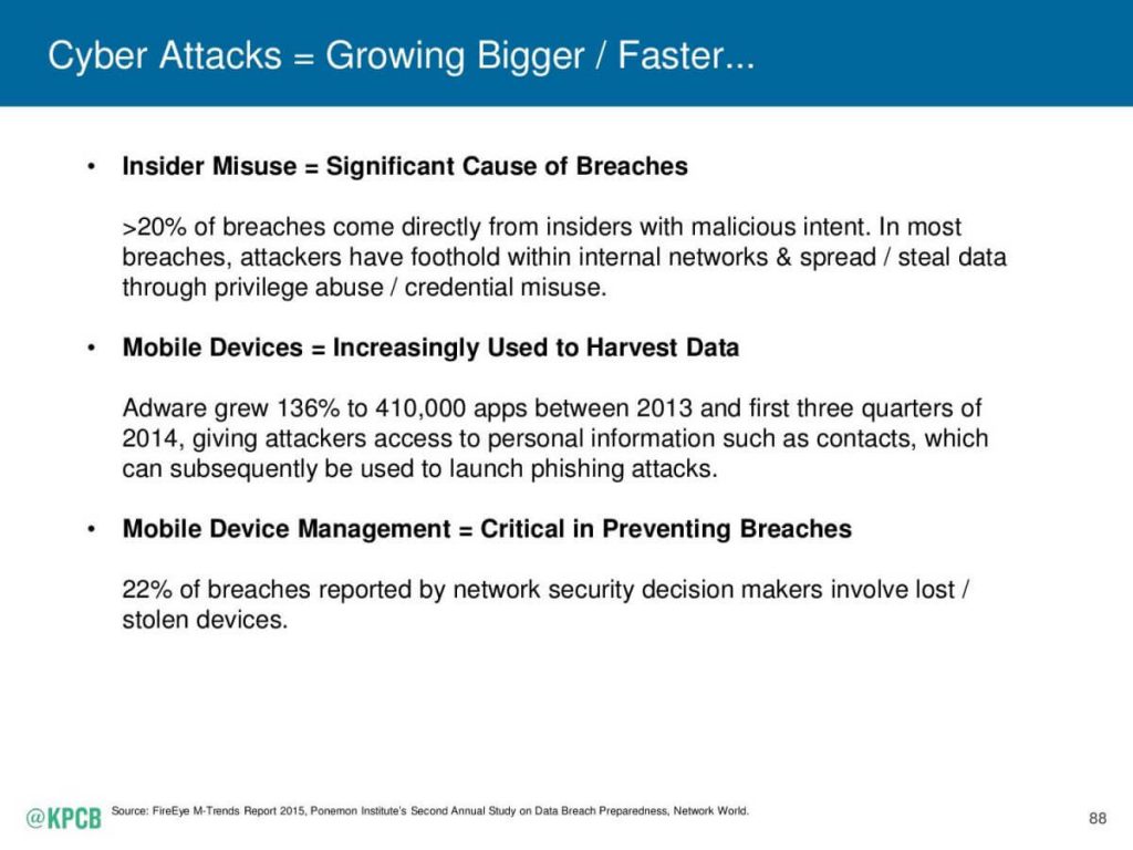 Mary Meeker 2015 cyber security slide 1