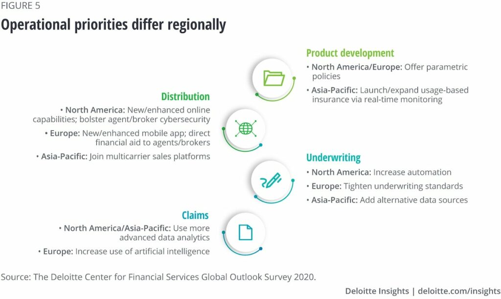 Deloitte_E&O_costs