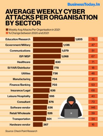 cyber-attacks-1_1